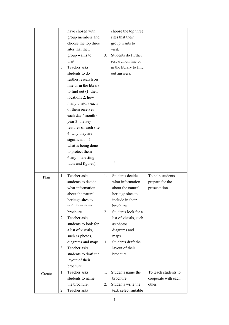 Unit 6 Prodect 教案-（2019）新外研版高中英语选择性必修第一册.doc_第2页