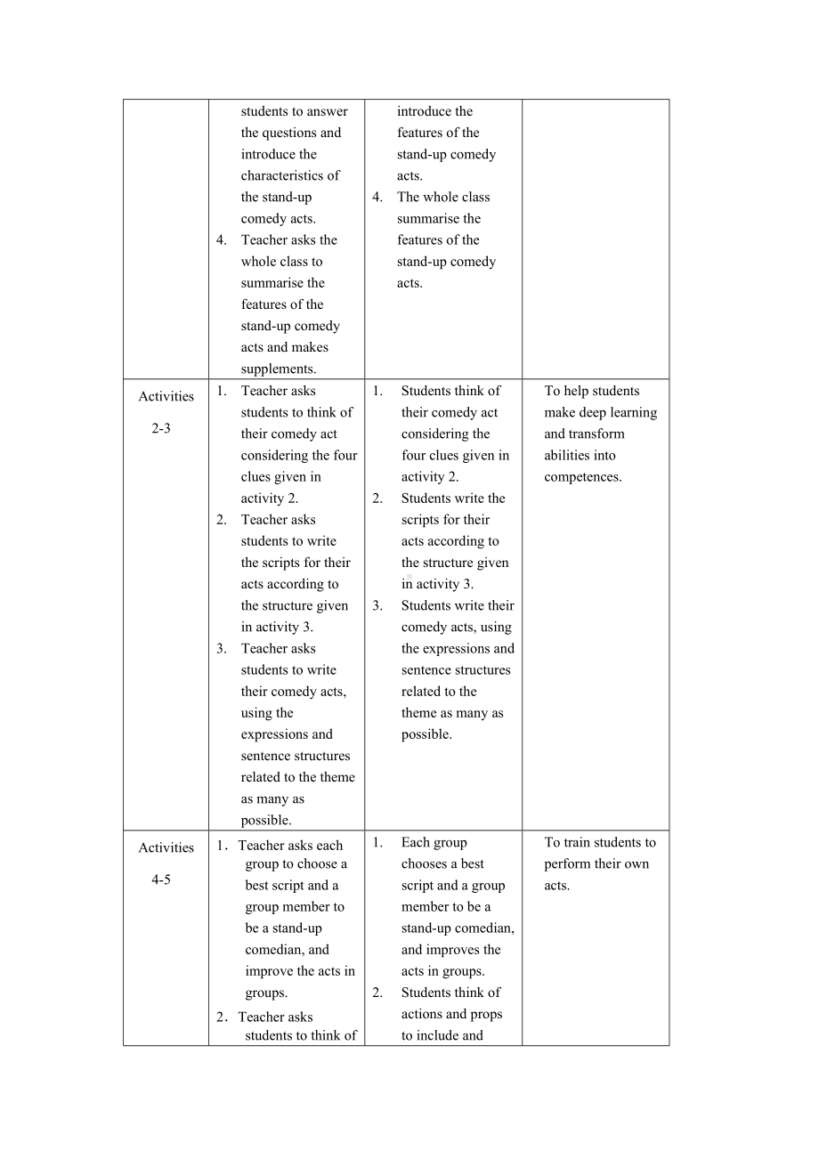 Unit 1 Presenting ideas &amp Reflection 教案-（2019）新外研版高中英语选择性必修第一册.doc_第2页