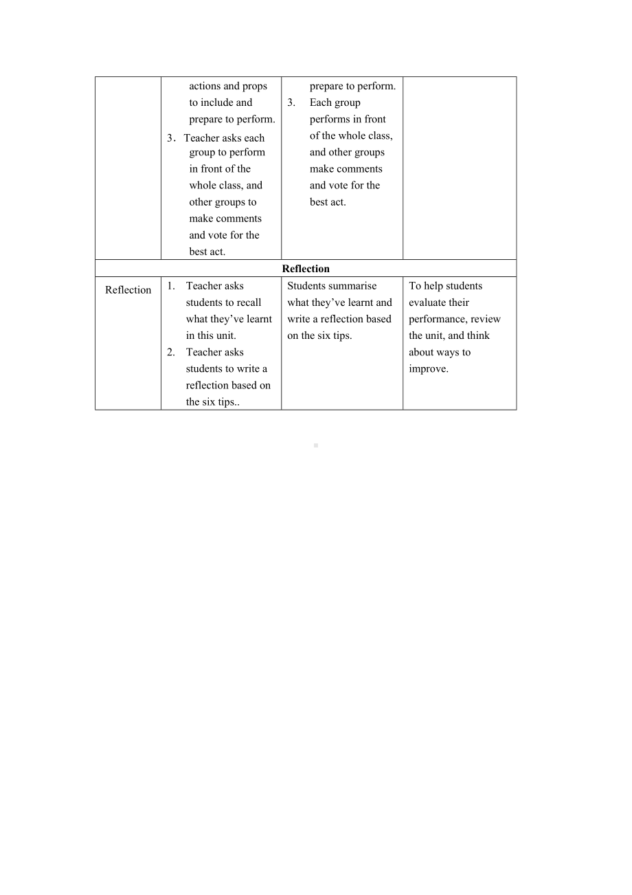 Unit 1 Presenting ideas &amp Reflection 教案-（2019）新外研版高中英语选择性必修第一册.doc_第3页