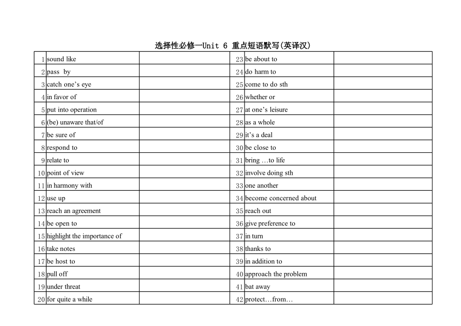 Unit 6 重点短语默写-（2019）新外研版高中英语选择性必修第一册.xlsx_第2页