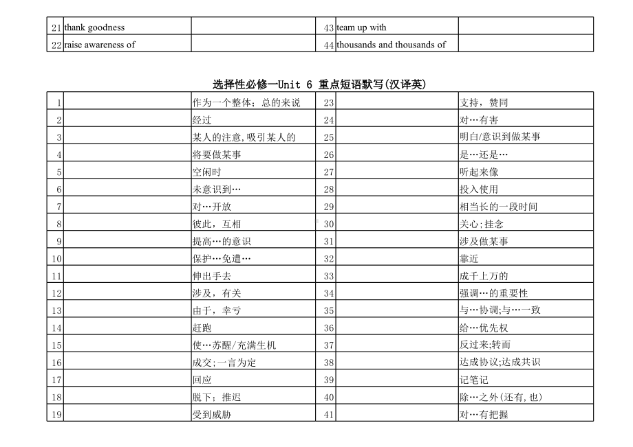 Unit 6 重点短语默写-（2019）新外研版高中英语选择性必修第一册.xlsx_第3页