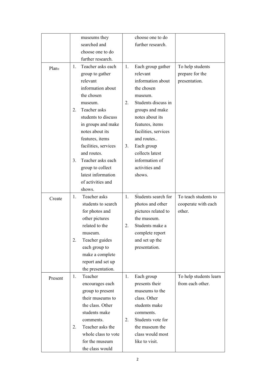 Unit 5 Prodect 教案-（2019）新外研版高中英语选择性必修第一册.doc_第2页