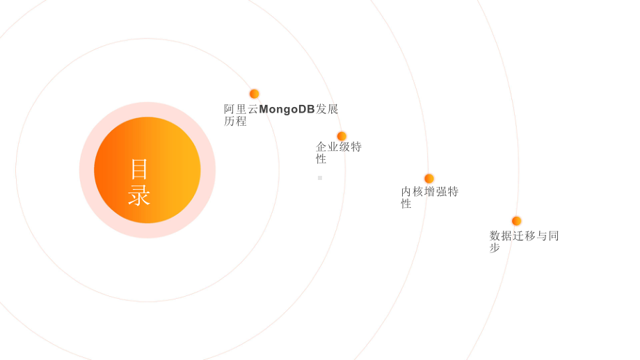 阿里云MongoDB技术演进与展望.pptx_第2页