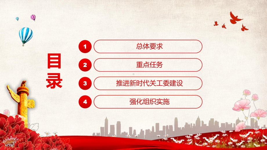 学习解读关于加强新时代关心下一代工作委员会工作的意见学习汇报（PPT课件）.pptx_第3页