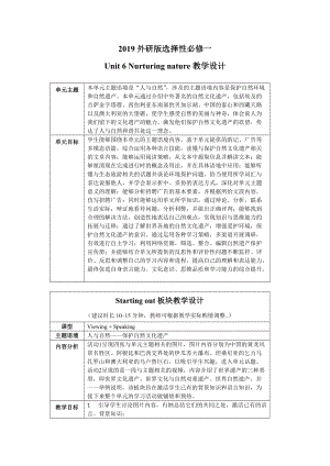 Unit 6 Starting out 教案-（2019）新外研版高中英语选择性必修第一册.doc