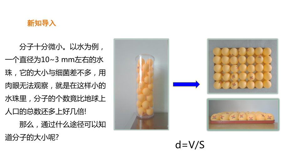 1.2实验：用油膜法估测油酸分子的大小ppt课件-（2019）新人教版高中物理选择性必修第三册 (2).pptx_第3页