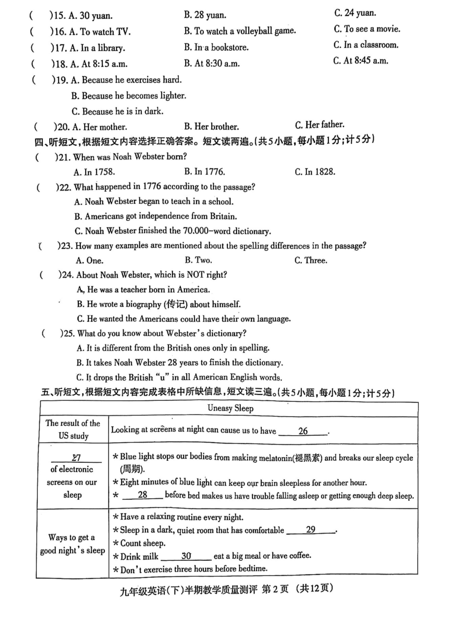 2022年春成都市金牛区九年级二诊试卷.doc_第2页