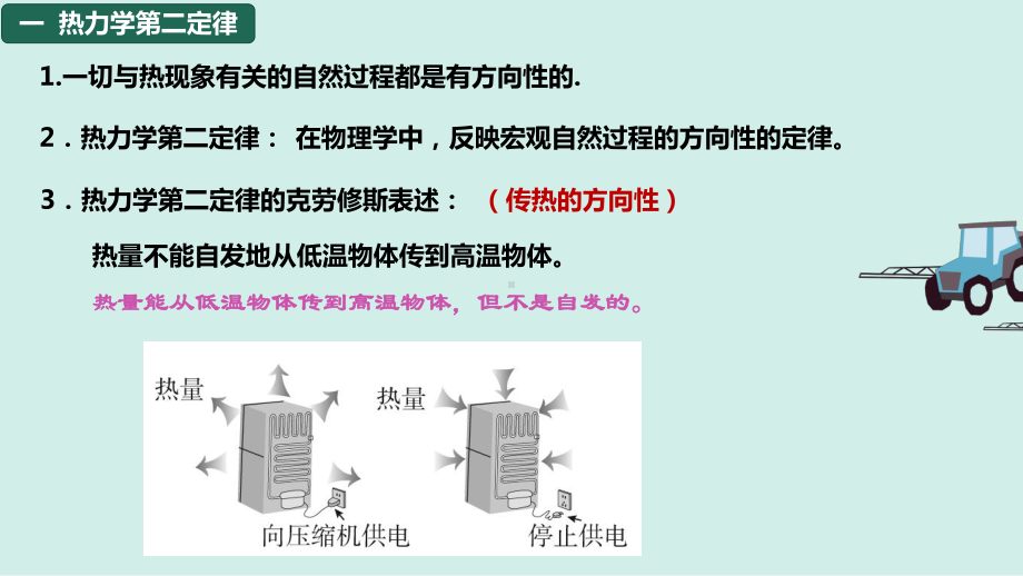 3.4热力学第二定律-（2019）新人教版高中物理选择性必修第三册ppt课件.pptx_第3页