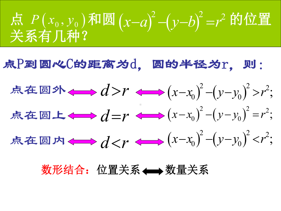 (完整版)直线与圆的位置关系教学课件.ppt_第2页