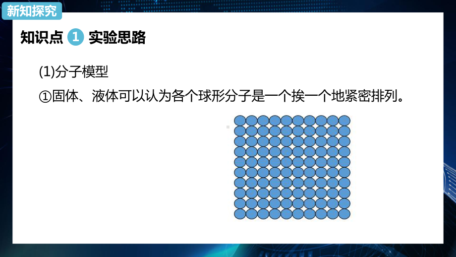 1.2 实验：用油膜法估测油酸分子的大小 ppt课件-（2019）新人教版高中物理选择性必修第三册.pptx_第3页