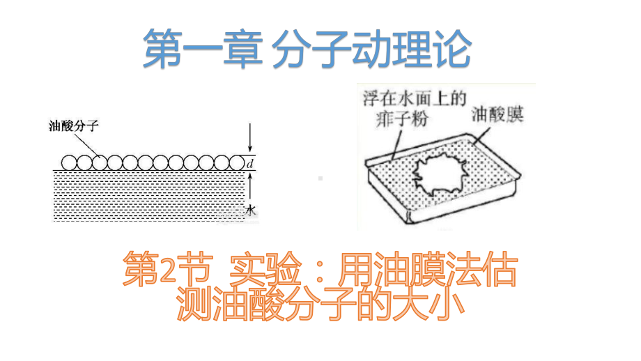 1.2实验：用油膜法估测油酸分子的大小ppt课件-（2019）新人教版高中物理选择性必修第三册.pptx_第1页