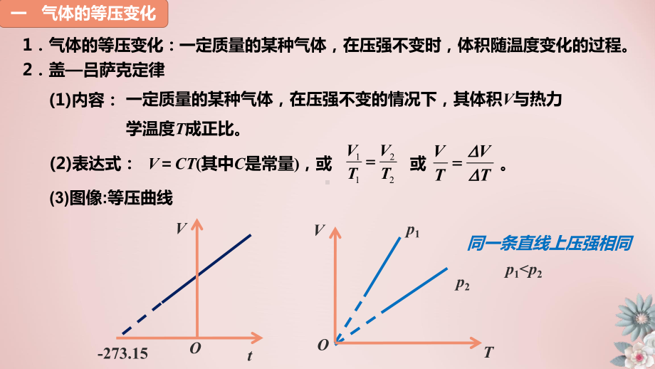 2.3气体的等压和等容变化ppt课件 -（2019）新人教版高中物理选择性必修第三册.pptx_第2页