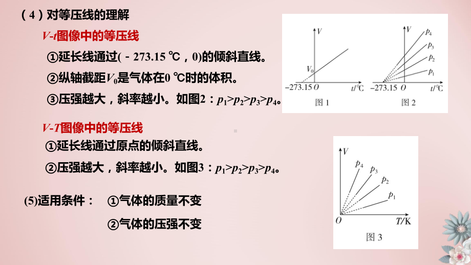 2.3气体的等压和等容变化ppt课件 -（2019）新人教版高中物理选择性必修第三册.pptx_第3页