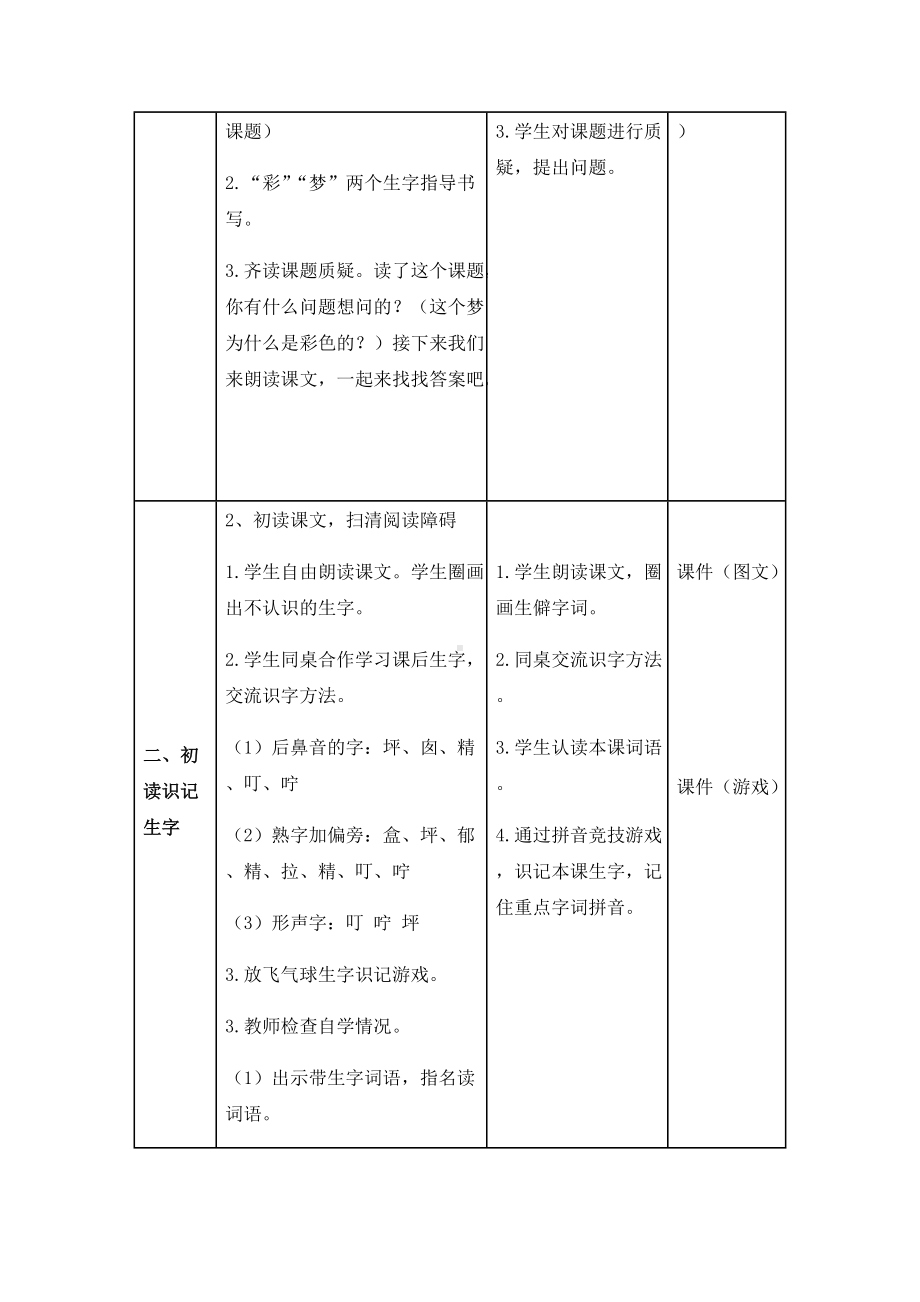 《彩色的梦》教学设计.docx_第2页