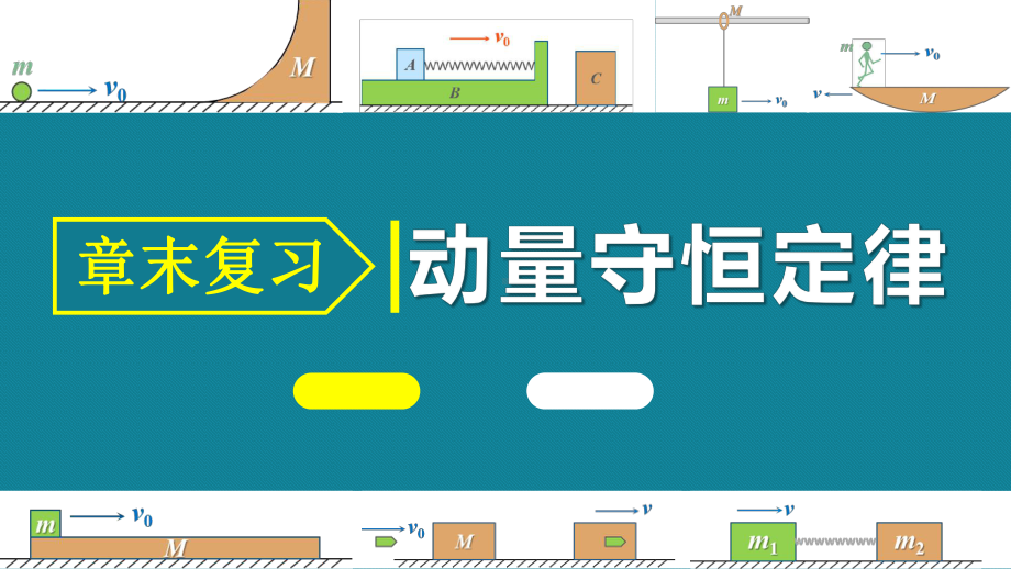 动量守恒定律章末复习 ppt课件 -（2019）新人教版高中物理选择性必修第一册高二上学期.pptx_第1页