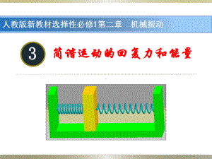 2.3简谐运动的回复力和能量ppt课件 -（2019）新人教版高中物理选择性必修第一册高二上学期.pptx