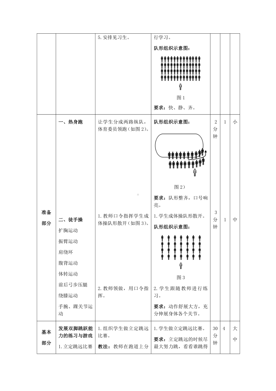 《发展双脚跳跃能力的练习与游戏》教案.pdf_第2页