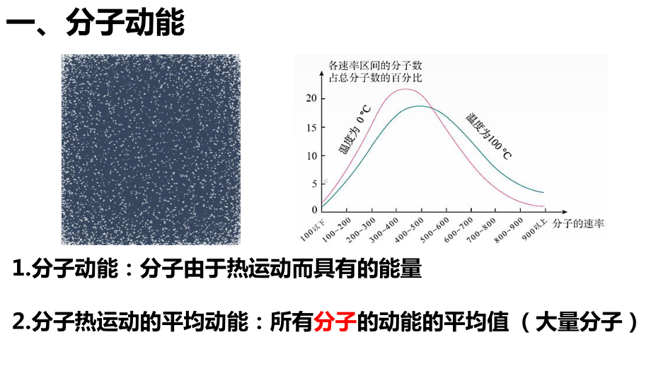 1.4分子动能和分子势能 ppt课件-（2019）新人教版高中物理选择性必修第三册高二下学期.pptx_第3页