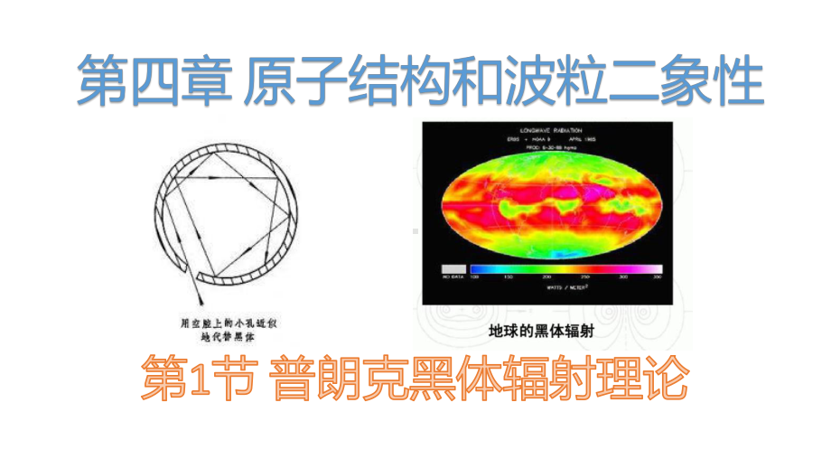 4.1普朗克黑体辐射理论ppt课件-（2019）新人教版高中物理选择性必修第三册.pptx_第1页