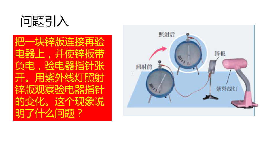 4.2光电效应ppt课件-（2019）新人教版高中物理选择性必修第三册.pptx_第3页