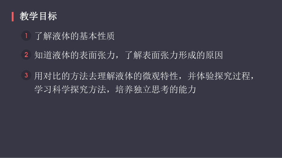 2.5液体ppt课件 -（2019）新人教版高中物理选择性必修第三册 (2).pptx_第2页