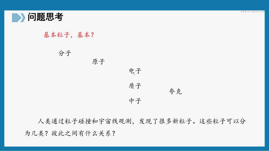 5.5“基本”粒子ppt课件-（2019）新人教版高中物理选择性必修第三册高二下学期.pptx_第2页