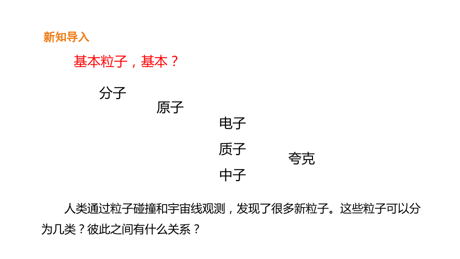 （2019）新人教版高中物理选择性必修第三册高二下学期5.4核裂变与核聚变 ppt课件.ppt_第2页