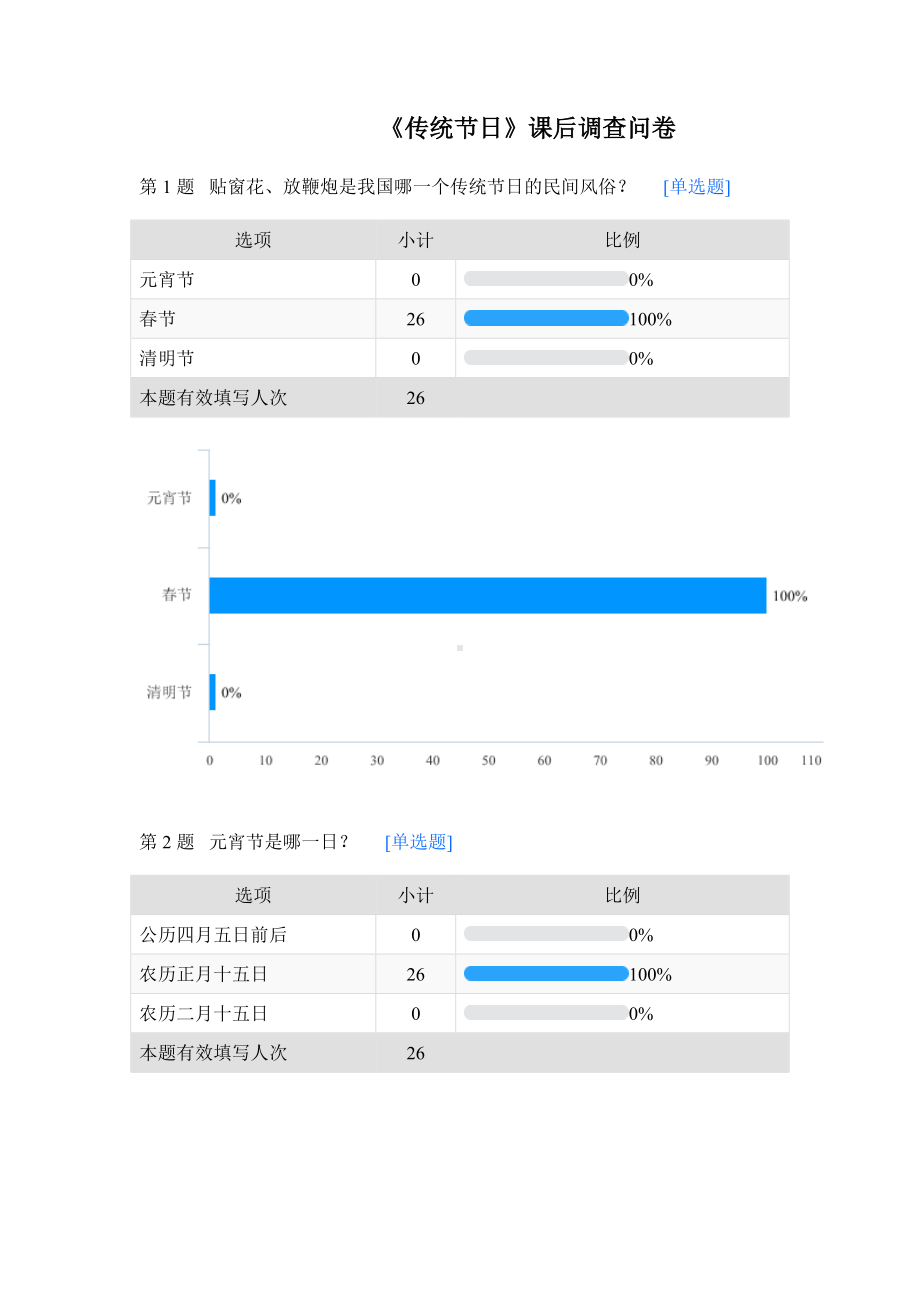 《传统节日》调查问卷.docx_第1页