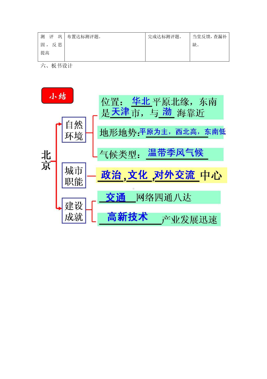 《北京市的城市特征与建设成就（1 课时）》教学设计.pdf_第3页