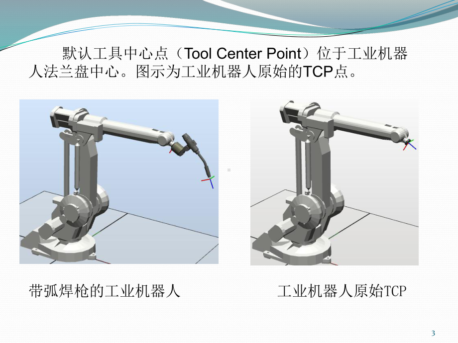 4.2工业机器人三个关键程序数据-工具坐标系ppt课件.ppt_第3页