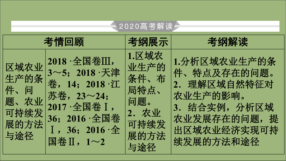 2020版高考地理一轮总复习第15章区域经济发展第31讲区域农业发展-以我国东北地区为例课件新人教版.ppt_第3页