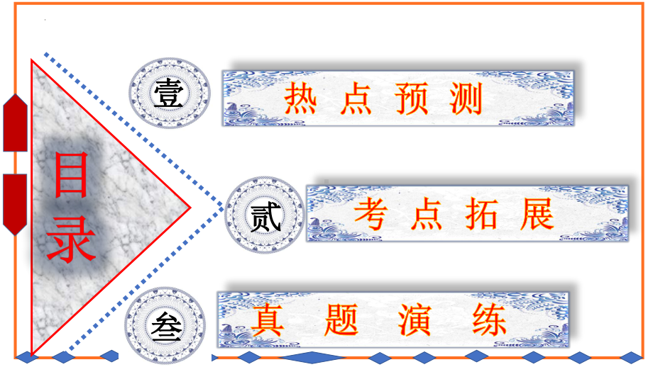 2023年中考历史专题热点复习：整十周年世界史.ppt_第2页