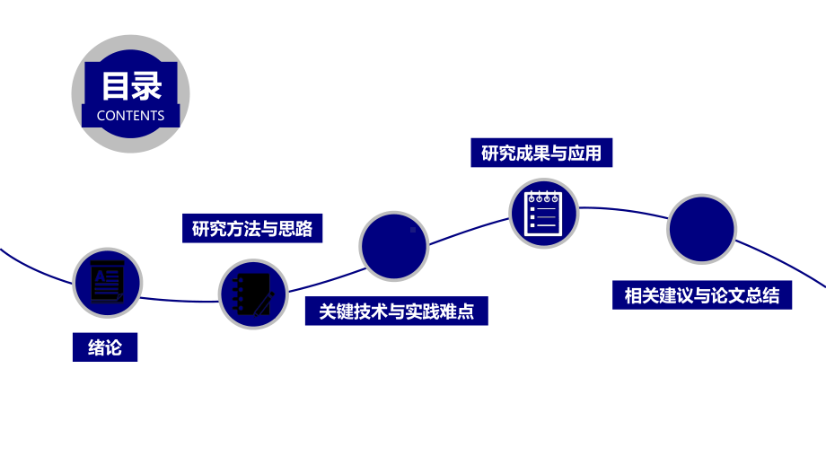 XX大学开题报告PPT模板课件.pptx_第2页