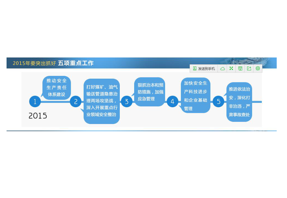 2020年安全生产法知识培训课件(精品).pptx_第3页