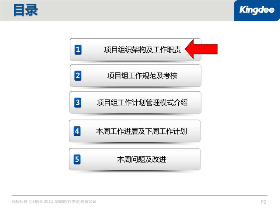 04XXERP项目组周例会-第一次教程课件.ppt_第2页