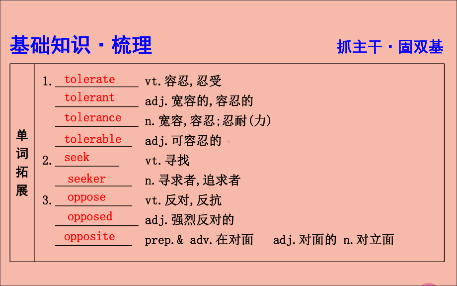 2020版高考英语一轮复习Unit21HumanBiology课件北师大版.ppt_第3页