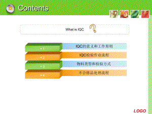 IQC检验及不合格处理课件.pptx