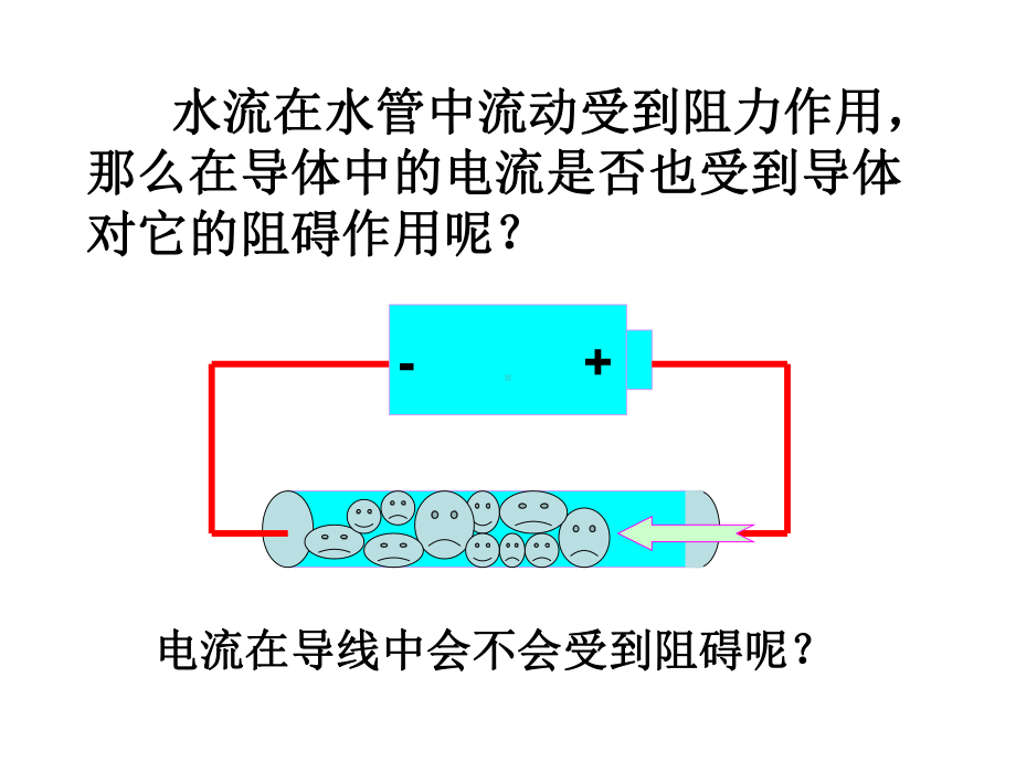 14.1怎样认识电阻-(沪粤版)课件.ppt_第3页