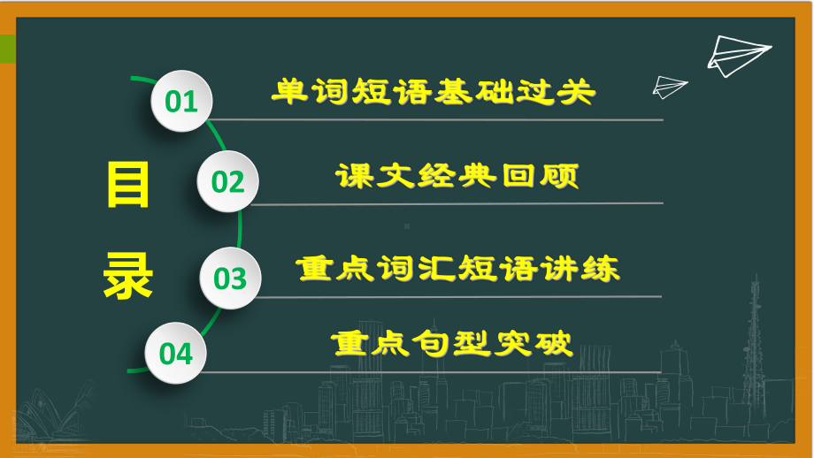 Unit4-Earthquake单元复习课件-2022届高三英语一轮复习人教版必修一.pptx_第2页