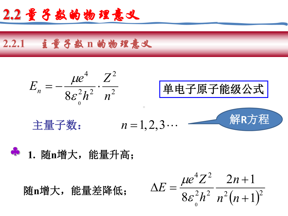 2223量子数及波函数课件.ppt_第2页