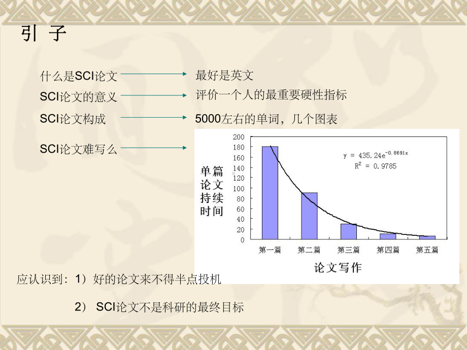 SCI论文写作技巧(课堂PPT)课件.ppt_第2页