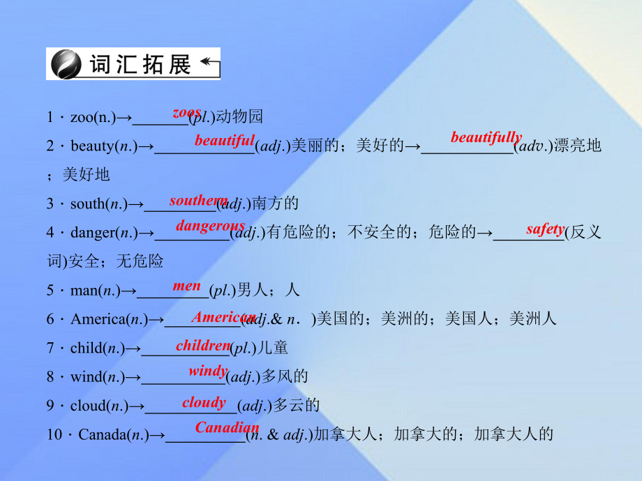 中考英语-第一轮-课本知识聚焦-第4讲-七下-Units-5-8课件1.ppt_第3页