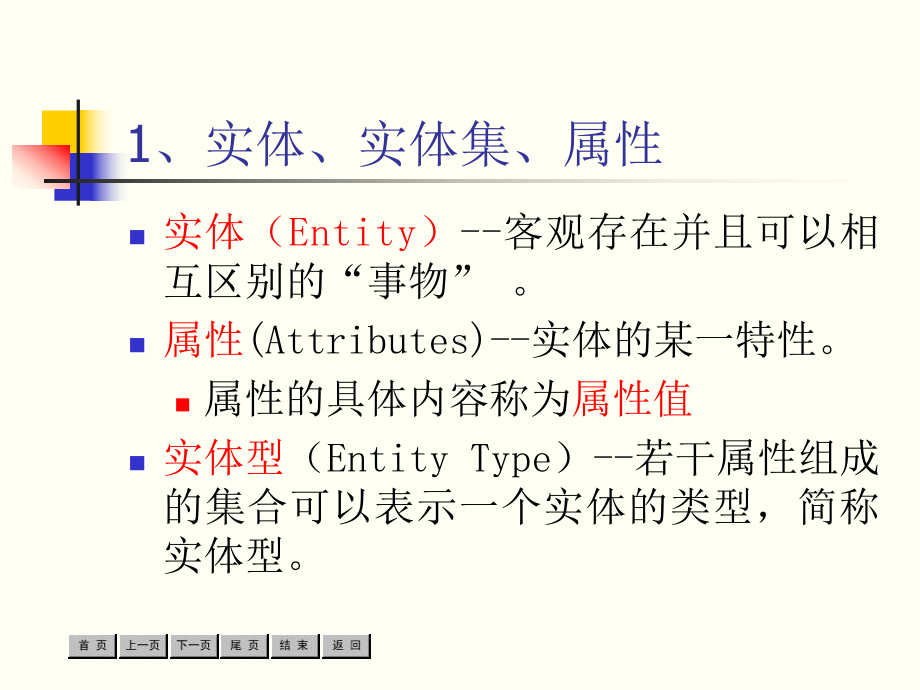 12-数据模型和ER图PPT课件.ppt_第3页