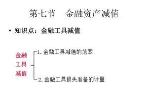 中级财务会计第四章-金融资产(新准则)5金融资产减值ppt课件.pptx