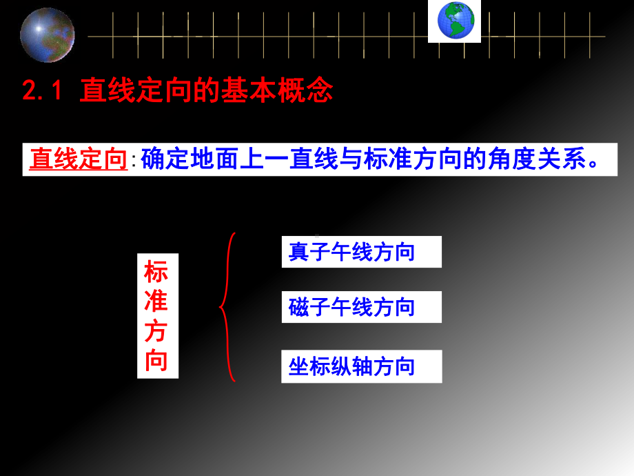 ch罗盘仪测量22PPT课件.ppt_第2页