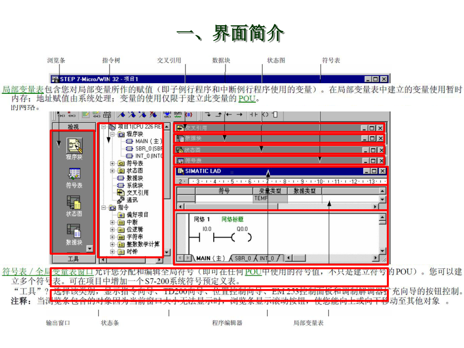 PLC编程培训课件STEP7-200.pptx_第3页