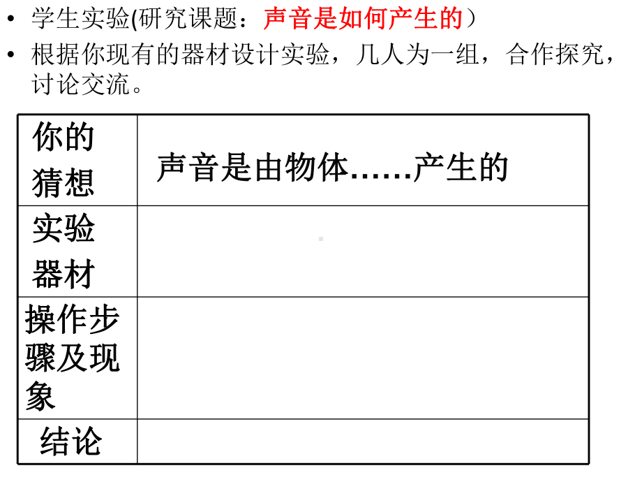 2.1声音的产生与传播.1-声音的产生与传播公开课-(1)课件.ppt_第3页