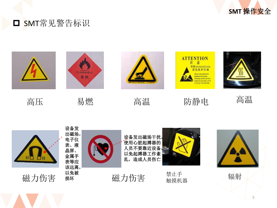 SMT设备操作安全培训教材(完整版)ppt课件.ppt_第3页