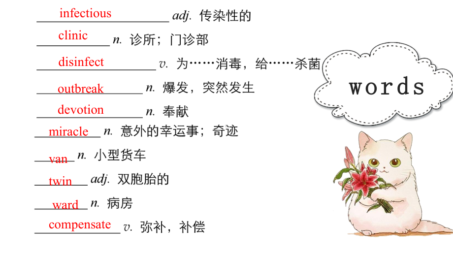 Unit 4 Understanding ideas Language point(2)ppt课件（2019）新外研版高中英语选择性必修第二册.pptx_第2页