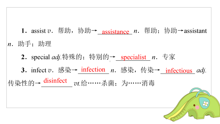 Unit 4 Understanding ideas Language point(2)ppt课件（2019）新外研版高中英语选择性必修第二册.pptx_第3页